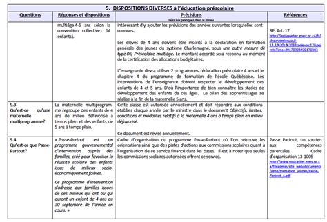 PARTIE 5. DISPOSITIONS  .